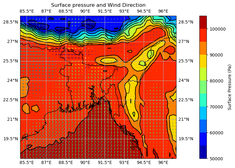 How to plot Pressure and Wind